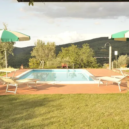 San Regolino Whit Private Pool * Radicondoli