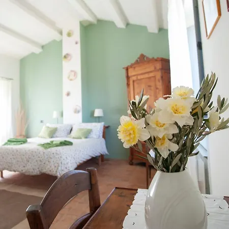 San Regolino Whit Private Pool *